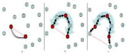 Figure 1: (a) Out-of-band wormhole using an external wired link between attacker nodes 2 and 11, (b) Self-contained in-band wormhole between nodes 2 and 11 using an overlay tunnel passing through another colluder node 5, (c) Extended in-band wormhole by cr
