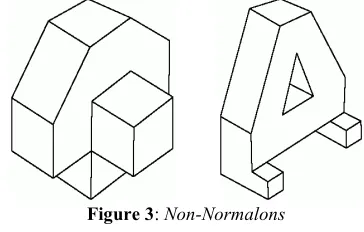 Figure 4  : Quasi-�ormalons 