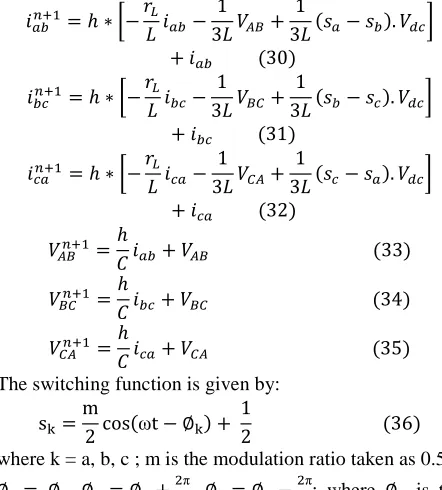 Table 1: Parameters for simulation of diode rectifier in Parameters for simulation of diode rectifier in average model average model
