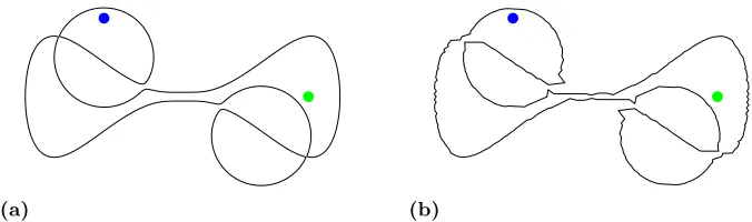 Figure 1.5 Plotting f = 0 using diﬀerent numbers of sample points, where f is from (1.4).