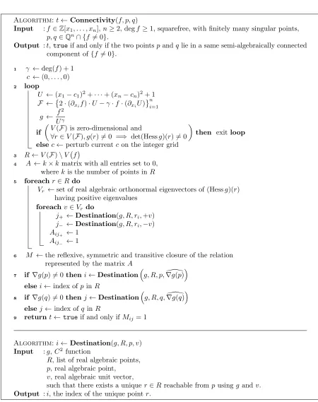 Figure 1.11 Connectivity and Destination algorithms.