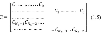 Figure 1.1:Diagram of the T/2 spaced Equalizer model 