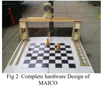 Fig 2. Complete hardware Design of 