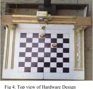 Fig 4. Top view of Hardware Design 