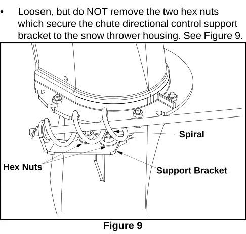 Adjust the support bracket inward or outward so Figure 9DrivePlate