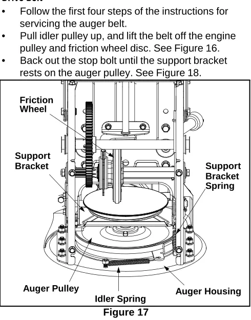 •Figure 15Drain the gasoline from the snow thrower.•Tip the snow thrower forward so that it rests on its 