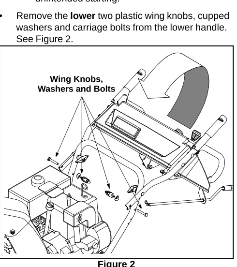Figure 25