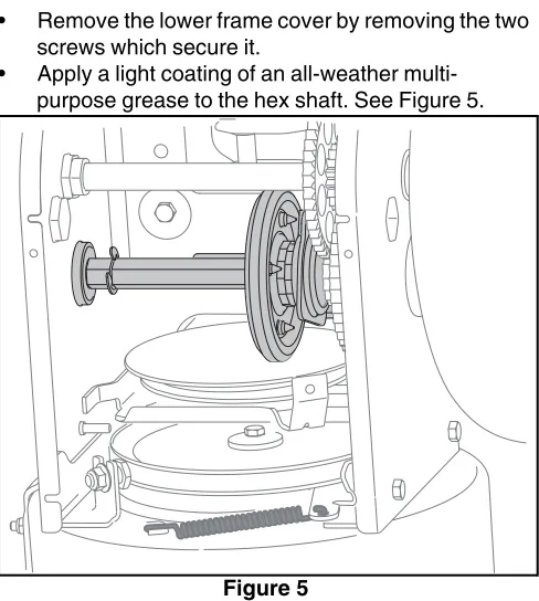 Figure 6Gear Case