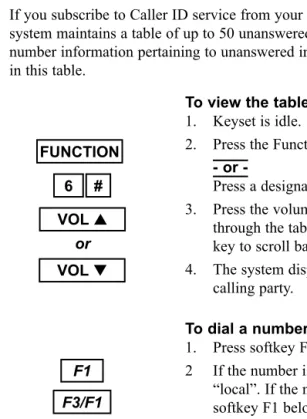 table is displayed.
