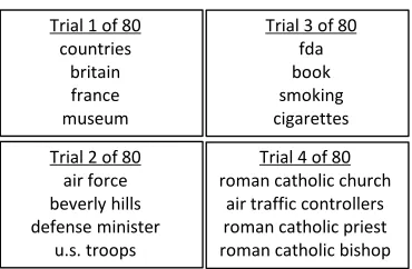 Figure 4: Experimental setup of the phrase intrusionexperiment in which subjects must click on the n-gram that does not belong.