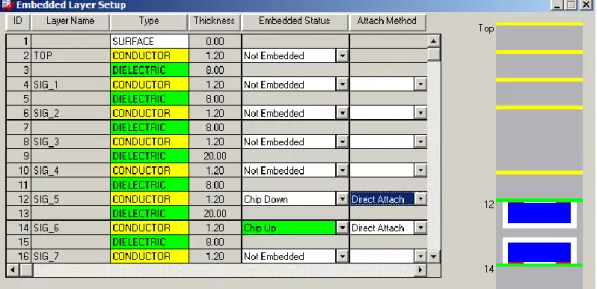 Figure 4 – Embedded layer definition in the CAD tool. 