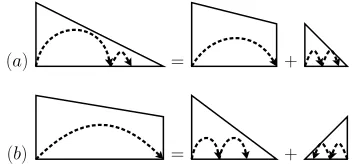 Figure 4: Structures and rules for parsing models basedon modiﬁer trigrams in horizontal contexts, with a gener-alized (Eisner, 1996) algorithm