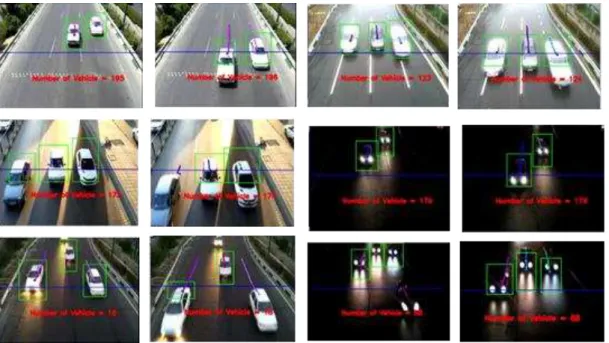 Table 1 shows the results of vehicle detection  performance  using  Optical  Flow  Density  (OFD)  method compared with two previous research [12] 
