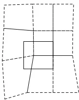 Figure 1: Boundary Cell Face Being Cut by Opposing Boundary Grid