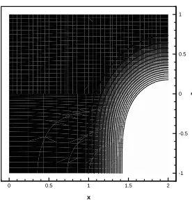 Figure 4: Overlay of Surface Grids Deﬁning the Multiblock Interface (z = 0)