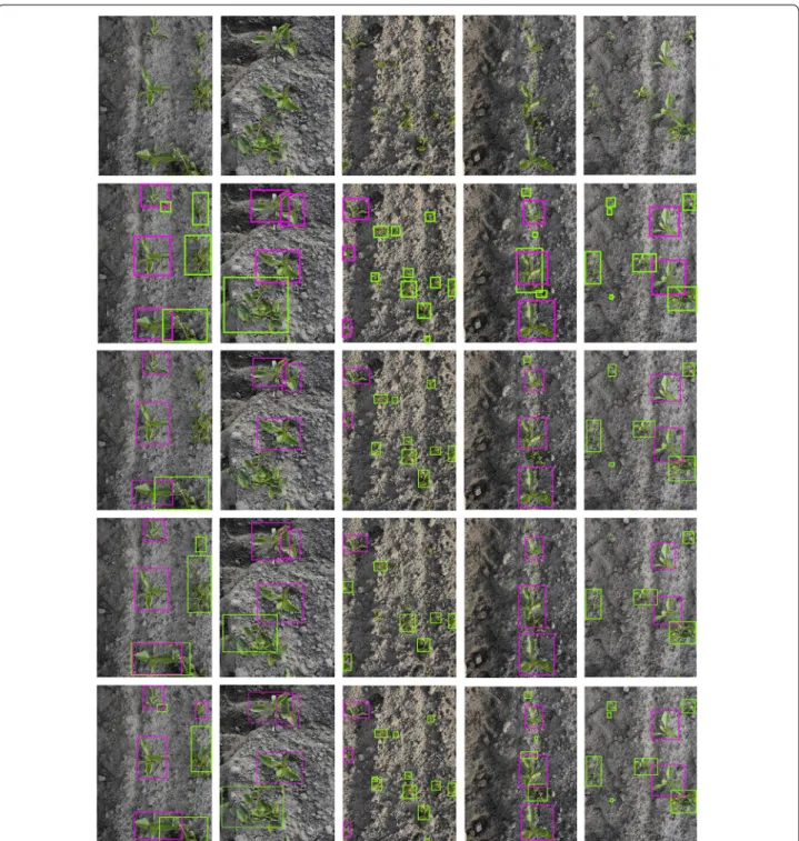 Fig. 7  Detection results comparison in the test dataset. From top to bottom, the first row is the input images