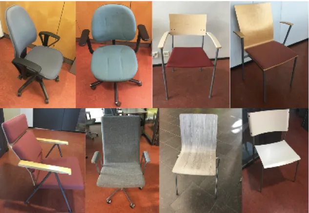 Figure 3.2 Examples of the chair class in our dataset. These are 8 different types of chairs representing single class label (chair)