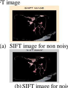 Fig. 5 Database for signature.  