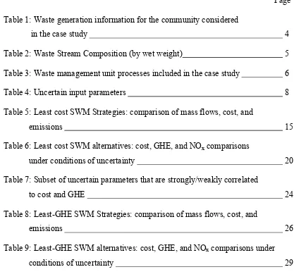 Table 9: Least-GHE SWM alternatives: cost, GHE, and NOx comparisons under  