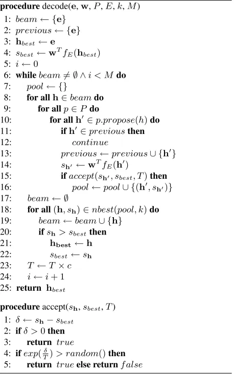 Table 1: Overview of the data sets.