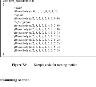 Figure 7.9 Swimming Motion 
