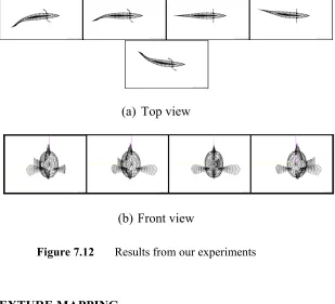 Figure 7.12  