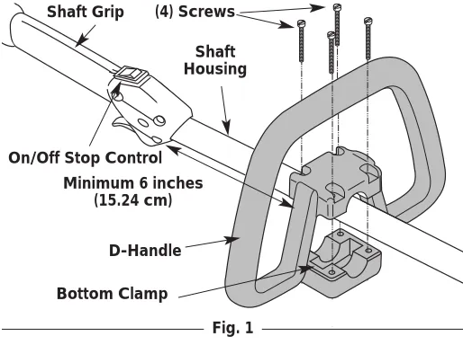 Fig. 3D-Handle Install on a Curved Shaft (TB25CS)