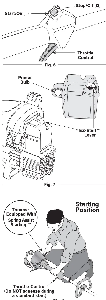 Fig. 6STARTING INSTRUCTIONSPrimerBulb1.Mix gas with oil. Fill fuel tank with fuel/oil mixture.and secure before starting the unit.