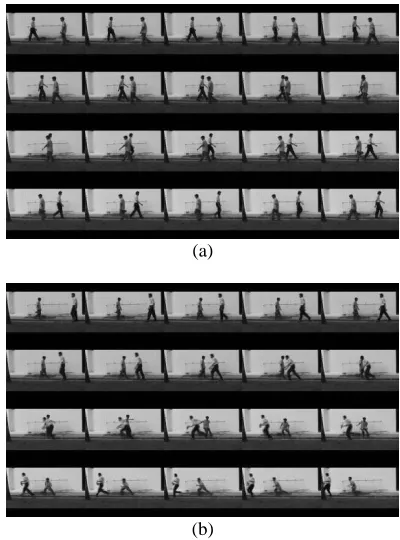 Figure 3: The sequence of movement 3(a) without snatching activity and 3(b) with snatching activity    
