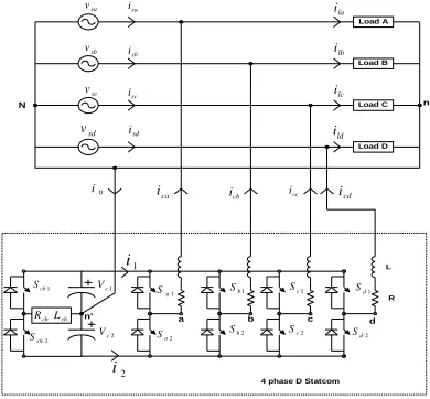 Fig. 3 Four-phase 5-wire distribution system with DSTATCOM  