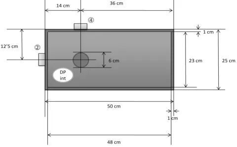 Fig. 1.  Experimental set-up for acoustic detection and location 