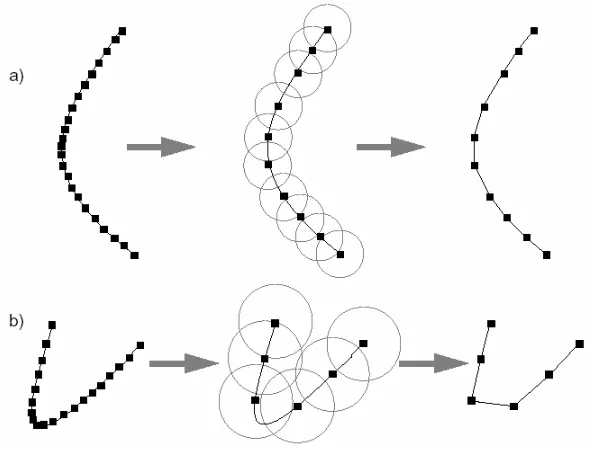 Figure 2  The distance filter: a) regular case; b) introduced 