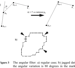 Figure 3  The angular filter: a) regular case; b) jagged data - 