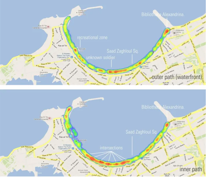 Figure 6: Heat maps for outer path vs. inner path along the waterfront 