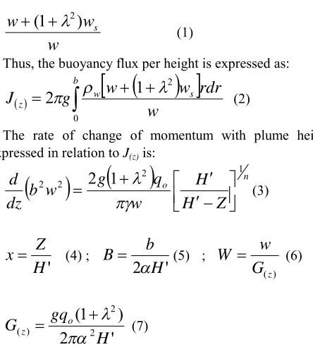 TABLE 1: PLUME MODELLING DATA