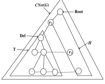 Figure 9  Illustrates joining of subtree T with H  