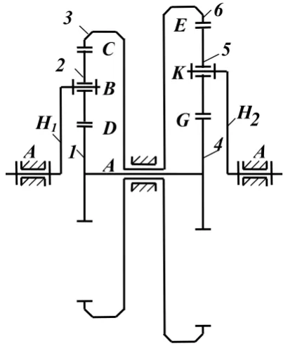 Fig. 2 The scheme of gear adaptive transfer  