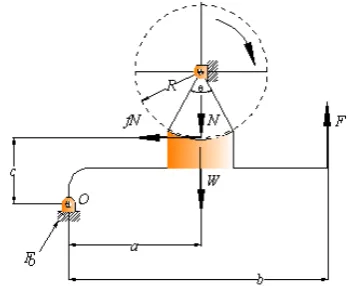 Figure 2: A schematic diagram of internal shoe brake 