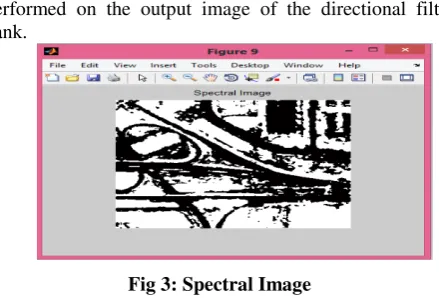 Fig.2 The texture feature based segmentation is performed on the output image of the directional filter 