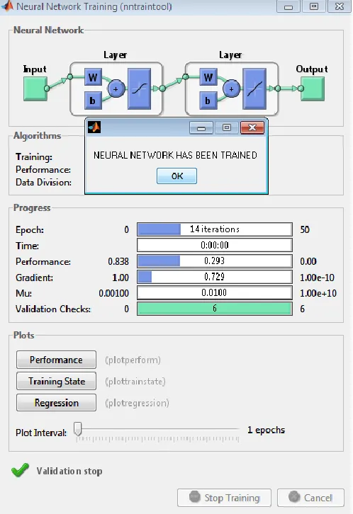 Figure 2:  Training Section 