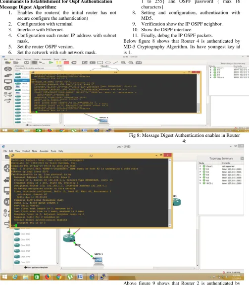 Fig 8: Message Digest Authentication enables in Router 