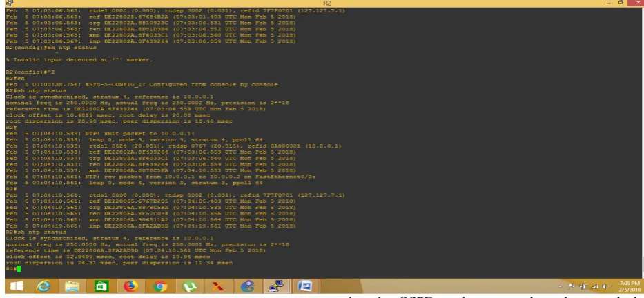 Fig 10: Authenticate for IP address OSPF packets. 