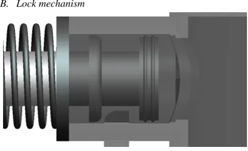 Fig 1-Lock mechanism 