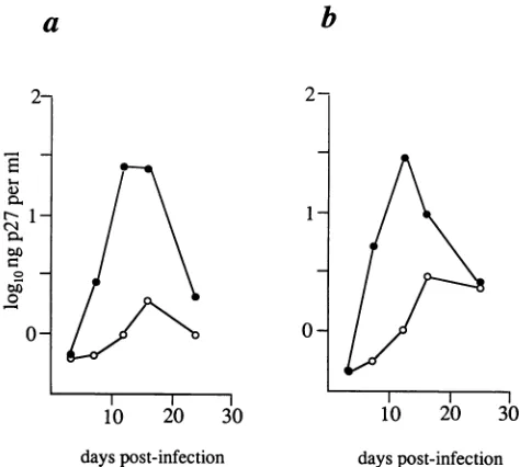 FIG. 5. EmCT