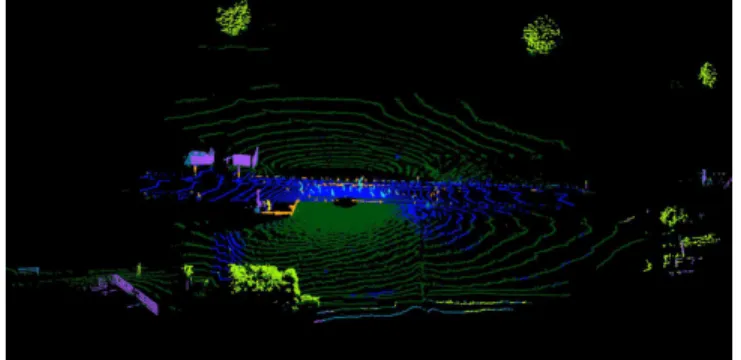 Fig. 1. An indicative point cloud from the Semantic3d.net dataset (’sg27 station 1’) as labeled by PointNet RGB.