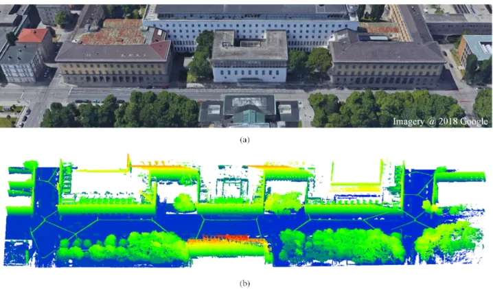 Figure 1. Illustration of the test area in experiments. (a) Image scene of Arcistrasse facing the TUM main entrance from Google maps, 2018