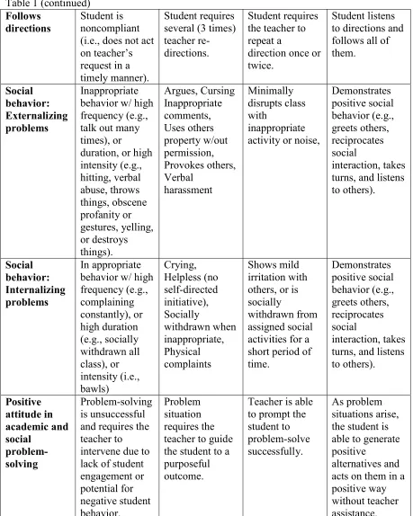 Table 1 (continued) 