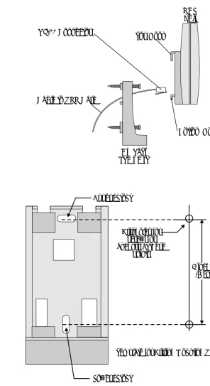 Figure 25  Template