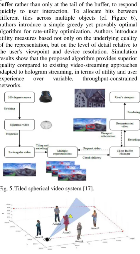 Fig. 4. Virtual Transcendence Experience framework [27]. 