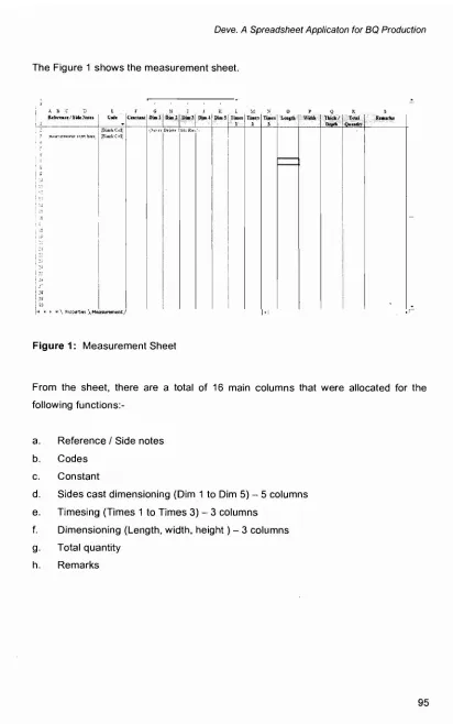 Figure 1: Measurement Sheet